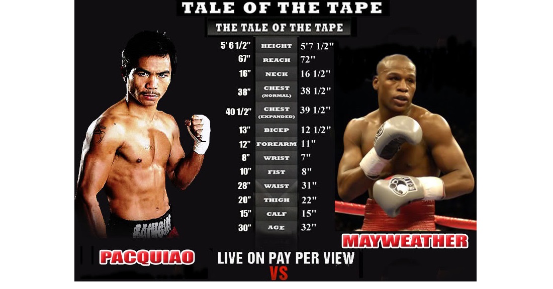 PacquiaoMayweather.jpg