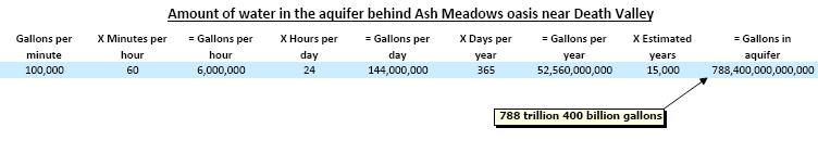 Calculation of water volume in Ash Meadows aquifer - click to enlarge