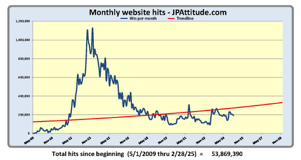 Sitemeter.jpg